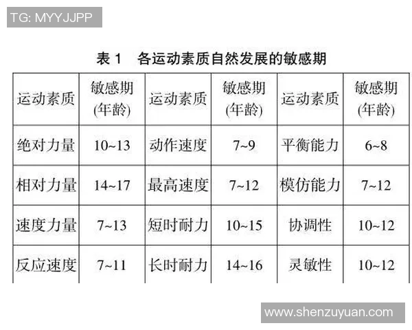 深圳排球队力量表现数据分析揭示运动员潜力与训练效果的深度关系